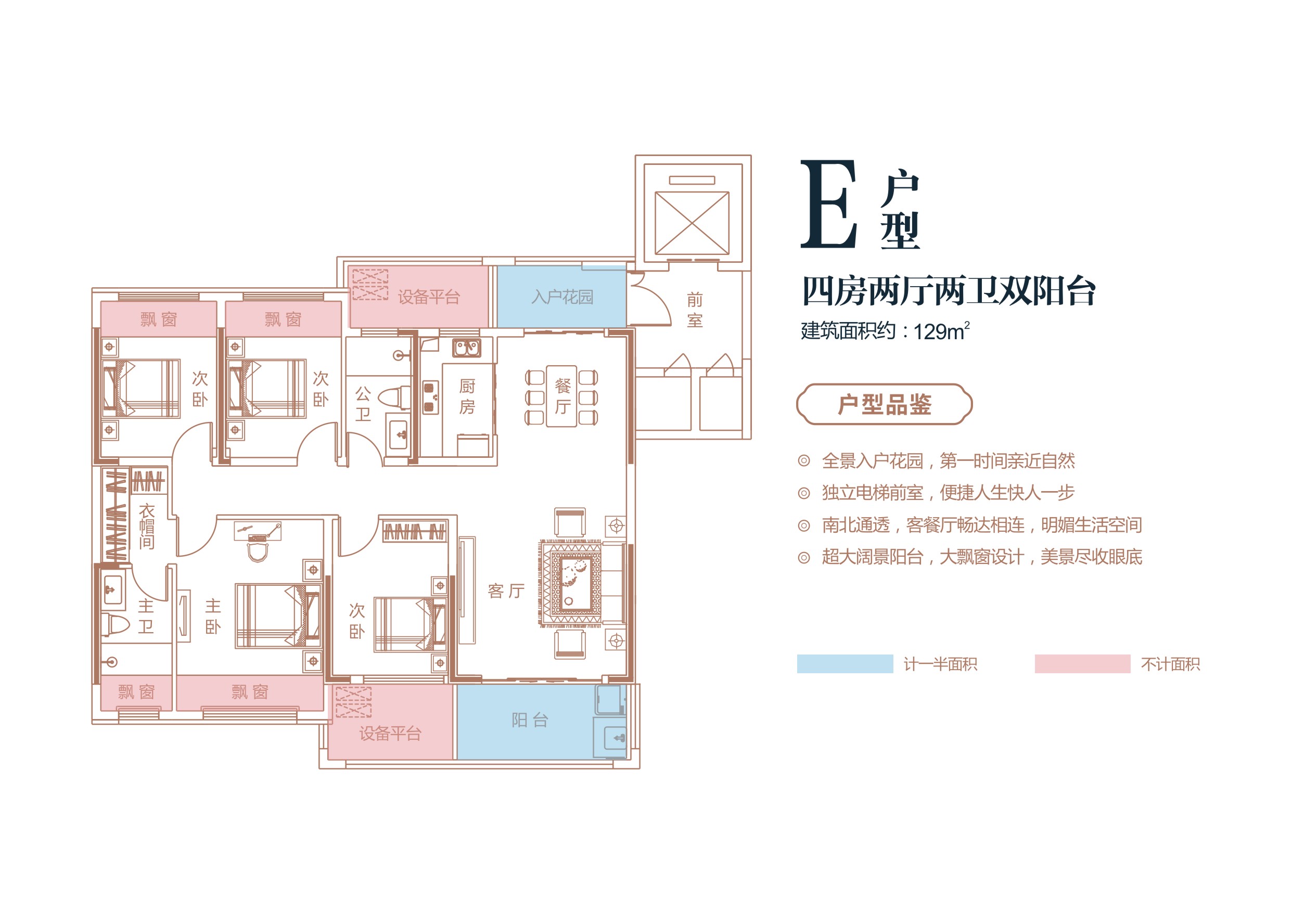 E户型户型图