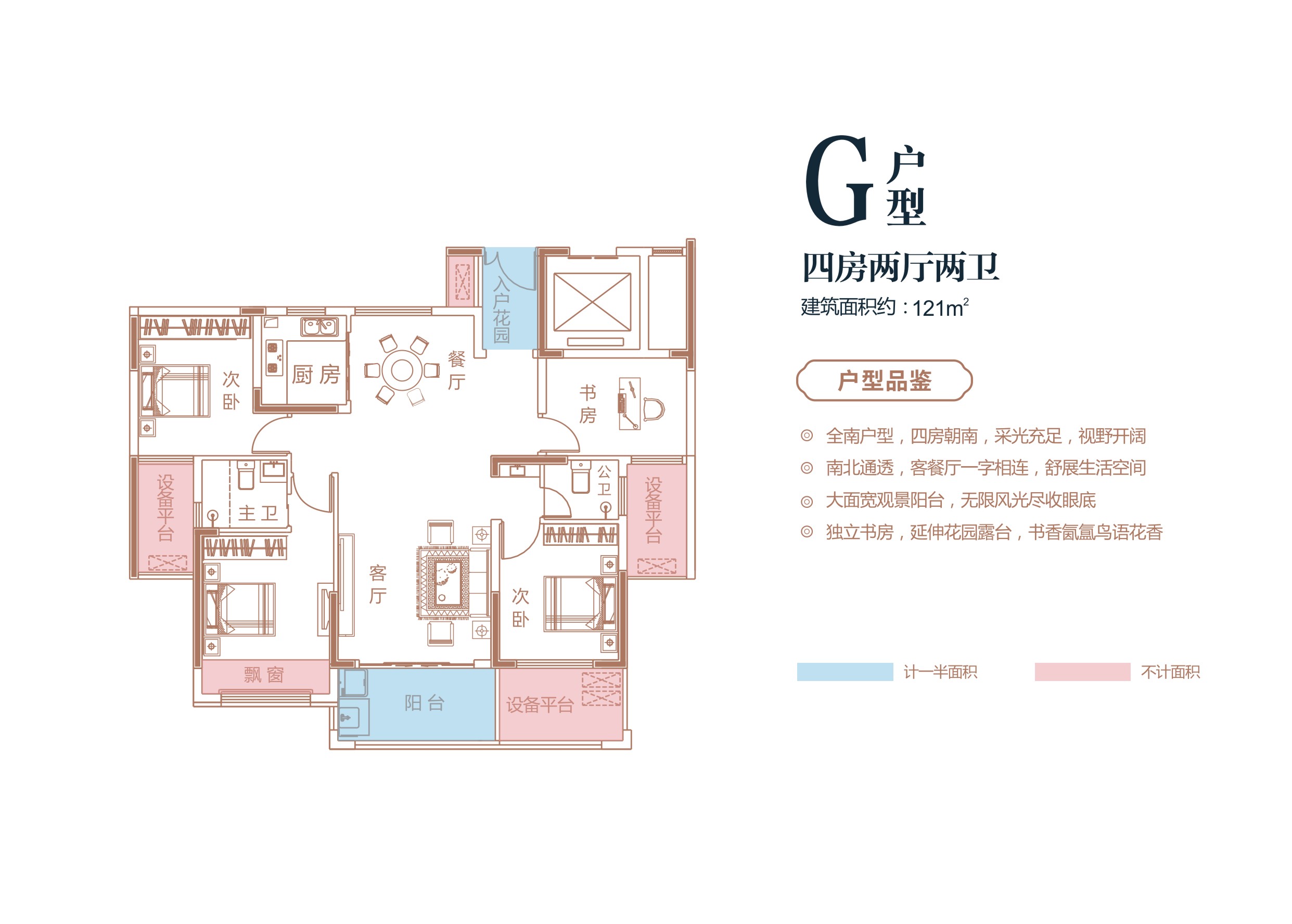 G户型户型图
